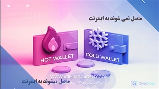 آموزش کامل نصب کیف پول متامسک در کامپیوتر و گوگل کروم - بخش اول - Install Metamask in PC