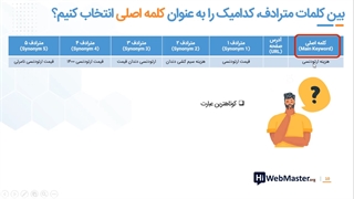 انتخاب کلمه کلیدی اصلی (شاخص) برای صفحه مقالات (بخش دوم _ جلسه هفتم)