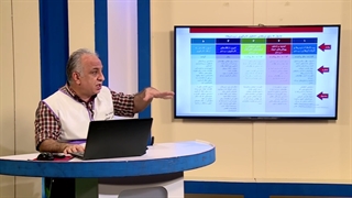 تاب آوری اجتماعی جلسه نوزدهم