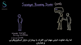 اختلال شخصیت اسکیزوتایپال