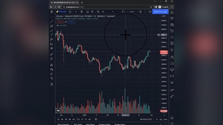 شکار نقاط ورود و خروج از بازار ارزهای دیجیتال