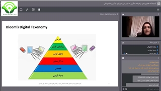 کاربرد فناوری‌ها در حصول اهداف شناختی بلوم در کلاس‌های مجازی