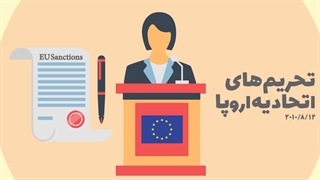 پدافند اقتصادی