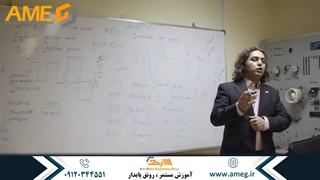 آموزش برق هیوندای و کیا