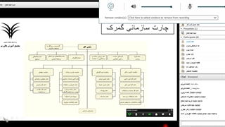 جلسه هفتم. حکومتداری خوب . نقش های چندگانه دولت. گمرک