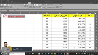 آموزش اکسل قسمت23 - آموزشگاه خانه حسابداری