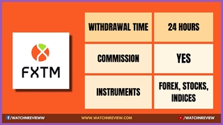 10 Best Forex Brokers That Accept VISA Card 2022 | Watchnreview.com