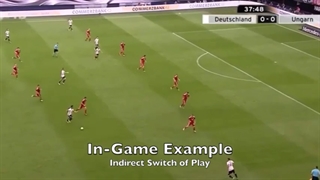 سوئیچ کردن غیر مستقیم (indirect switch play)