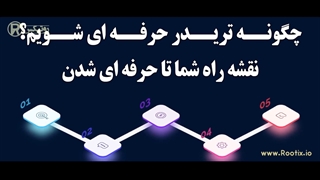 چگونه تریدر حرفه ای شویم؟نقشه راه تا حرفه ای شدن