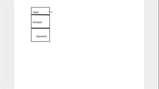 جلسه دوم آزمایشگاه مهندسی نرم افزار