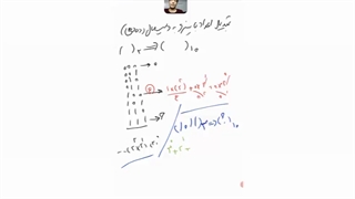 مدار منطقی سیستم دیجیتال ،6، تبدیل باینری به دسیمال