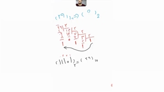 مدار منطقی سیستم دیجیتال ،7، تبدیل دسیمال به باینری