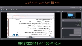 جلسه 21 علوم ششم