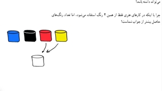 حل تمرین 5 صفحه 139 ریاضی دهم