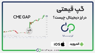 انواع گپ قیمتی در ارز دیجیتال و بررسی گپ CME