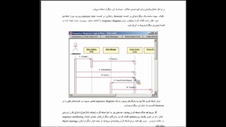 جلسه سوم آزمایشگاه مهندسی نرم افزار