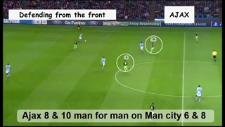 پرسینگ در فوتبال