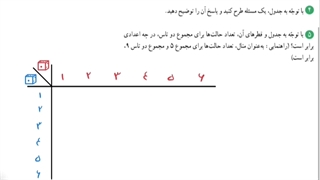 حل فعالیت صفحه 142 ریاضی دهم