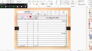 جلسه دهم. ماتریس ارزیابی عوامل داخلی  (IFE)