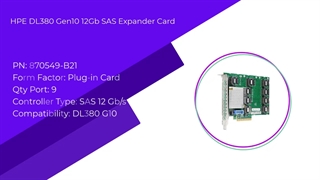 اکسپندر کارت اچ پی HPE DL380 Gen10 12Gb SAS Expander Card Kit with Cables با پارت نامبر 870549-B21