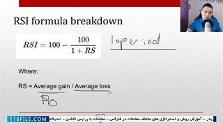 آموزش فارکس-آموزش بورس مقدماتی-شناخت معاملات فارکس