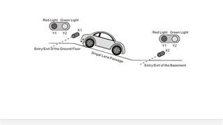 مقدماتی | جلسه پنجم برنامه نویسی پی ال سی | لبه بالا رونده و لبه پایین رونده