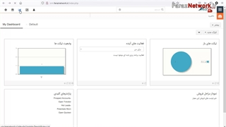 27. آموزش نحوه گزارش گیری از ماژول های مختلف ویتایگر