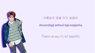 لیریک آهنگ Simply Beautiful از گروه سوپرجونیور