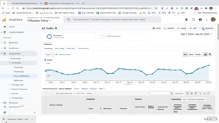 آموزش بک آپ گیری از گوگل آنالیتیکس