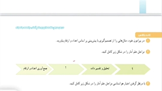 حل کاردرکلاس صفحه 153 ریاضی دهم