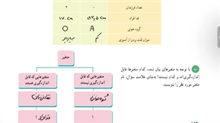 حل فعالیت صفحه 162 ریاضی دهم