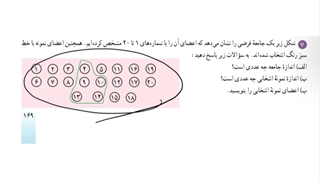 حل تمرین 7 صفحه 169 ریاضی دهم