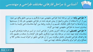 مرکز کنترل اسناد و مدارک مهندسی