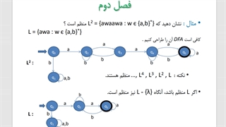 نظریه زبانها و ماشینها- پیتر لینز- فصل 2-NFA- ارایه محمد حیدری
