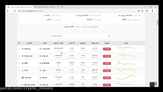 اموزش کامل استخراج بیت کوین از کریپتوتب