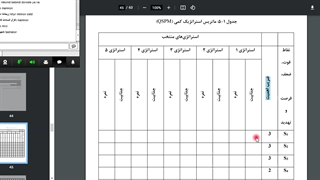 جلسه سیزدهم. ماتریس برنامه ریزی استراتژیک کمی (QSPM)