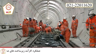 کاربرد ورق استیل نسوز در بحث زیر ساخت