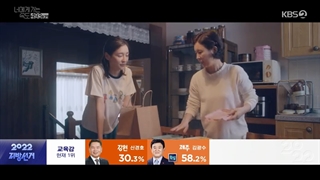 سریال Love All Play 2022قسمت13زیرنویس اضافه شد