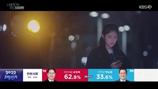 قسمت 13 لاو آل پلی Love All Play 2022 + زیرنویس فارسی