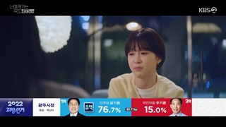 قسمت 13  سریال لاو آل پلی+زیرنویس فارسی(Love All Play 2022)با بازی چه چونگ هیوپ