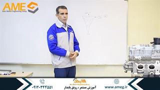 نحوه عملکرد سایکلون