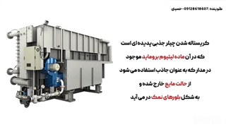 آشنایی با کریستال چیلر جذبی توسط تیم فنی و مهندسی کارا پمپ