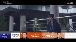 قسمت سیزدهم سریال کره ای لاو آل پلی + زیرنویس فارسی