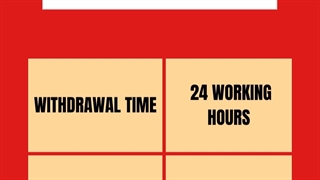 Best BitCoin Forex Broker In Malaysia 2022