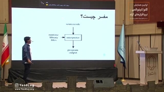 عباس غیبی زاده - همایش گنو/لینوکس و نرم افزارهای آزاد یزد - یزدلاگ YazdLug ترمیم زیبایی دندان