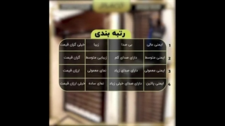 حفاظ آپارتمان