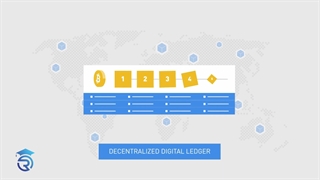 ارز دیجیتال چیست؟