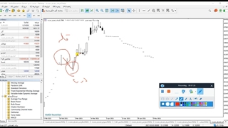 آموزش تحلیل تکنیکال - دوره تحلیل تکنیکال جلسه نهم