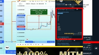 1690درصد سود نوش جونتون