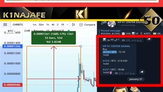 سود باور نکردنی 1300درصدی